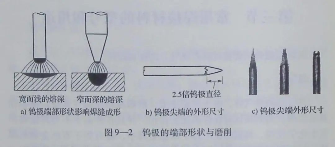 寧夏氧氣,寧夏氮?dú)?寧夏干冰,寧夏二氧化碳,寧夏氫氣，寧夏氦氣，寧夏氬氣，寧夏丙烷，寧夏乙炔，寧夏混合氣，寧夏高純空氣，寧夏液化石油氣，銀川氧氣,銀川氮?dú)?銀川干冰,銀川二氧化碳,銀川氫氣，銀川氦氣，銀川氬氣，銀川丙烷，銀川乙炔，銀川混合氣，銀川高純空氣，銀川液化石油氣